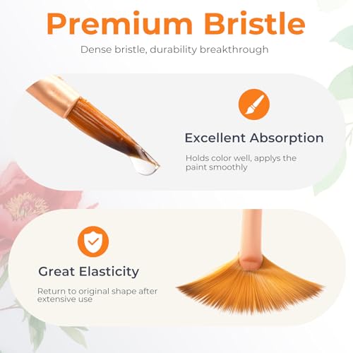 Nicpro 24 PCS Extreme Miniature Paint Brushes,Fine Micro Model Detail Brush - size: 24 PCS
