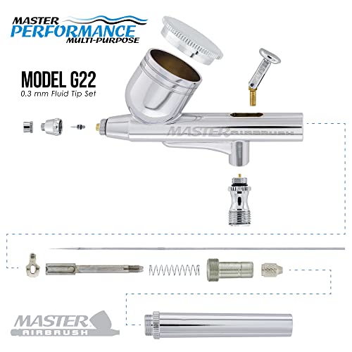 Master Airbrush Multi-Purpose Air Brush Kit with Mini C16-G Air Compressor, Airbrush & ARC Card - Portable Airbrush Kit with Compressor for Nail Art, Miniature Painting Model Cars & Crafts