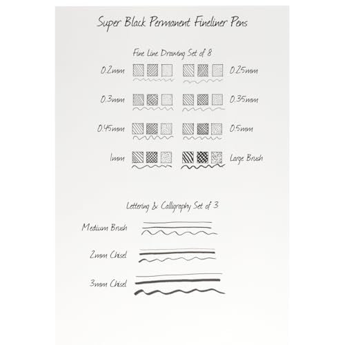 Creative Mark Ultimate Fine Line Drawing Pens Super Black, Permanent, Waterproof, & Acid-Free Assorted Tips and Large Brush Pen - [Fineliners and Sketch Set of 8]