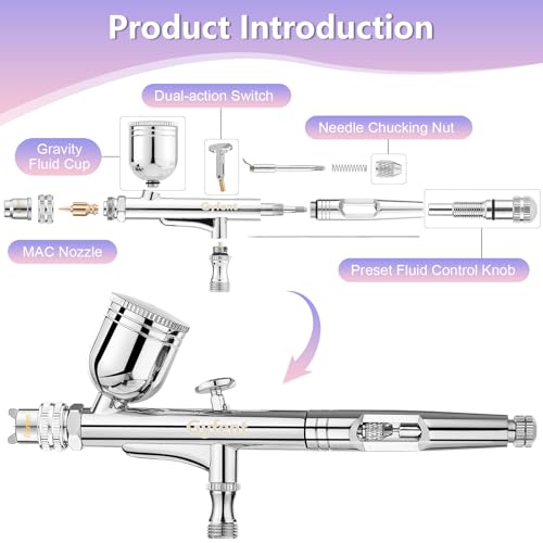 Gyfent Dual-Mode Airbrush Gun Kit with 3 Quick-Release Nozzle Sets - size: Dual-Mode