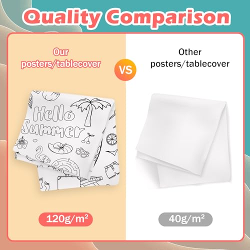 Giant Hello Summer Party Coloring Tablecloth for Kids - Huge Summer Theme Table Cover Large Watermelon Ice Cream Painting Poster for Children Birthday Party Supplies 54x108 Inch - color: Hello Summer