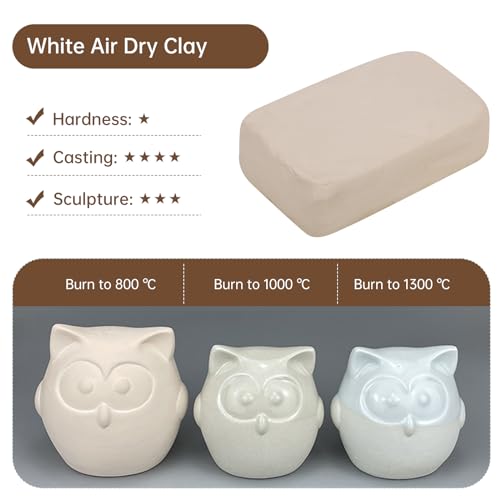 Premium Air Dry Clay - 3.3lbs Natural Modeling Pottery Clay for Wheel, Throwing, Hand Building, Sculpting Molding and No Baking Required Air-Dry Clay Modelling - color: Gray