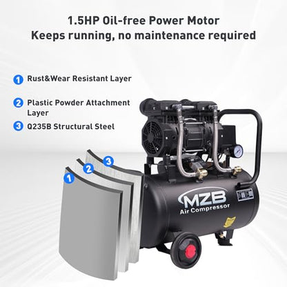 MZB 6.4 Gallon Ultra Quiet Air Compressor 110V/60Hz 1.5HP 7.41CFM MAX 115PSI Steel Tanks Oil-Free 70dB Noise Level Air Compressor with Wheels for Spray Painting, Auto Repair, Carpentry Decoration - size: MZB-1100H-24