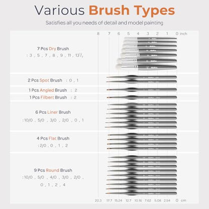 Nicpro 30 PCS Miniature Paint Brushes & Dry Brush, Model Paint Brush Set - size: 30 PCS