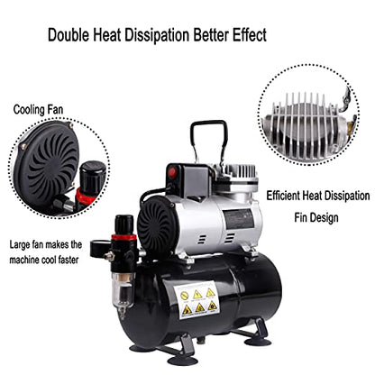 Timbertech Upgraded Airbrush Single-Piston Oil-free Mini Compressor ABPST08 with Cooling Fan, 3L Tank, Regulator, Moisture trap for Hobby, Body Tattoo, Model Painting, Automotive Graphic, Make-up