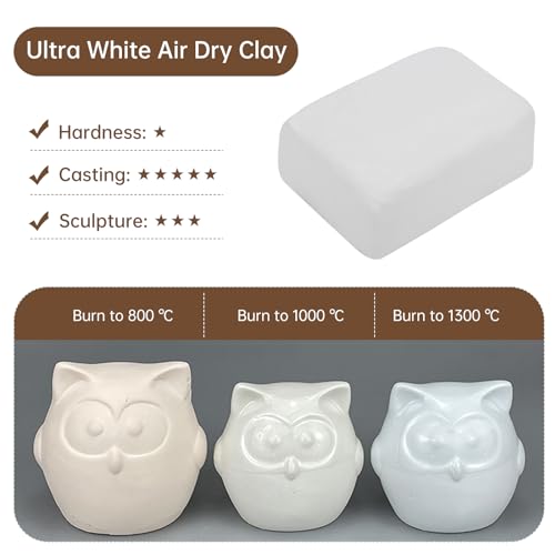 Premium Air Dry Clay - 3.3lbs Natural Modeling Pottery Clay for Wheel, Clay for School Classrooms -White - color: White