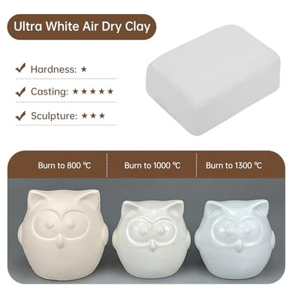 Premium Air Dry Clay - 3.3lbs Natural Modeling Pottery Clay for Wheel, Clay for School Classrooms -White - color: White