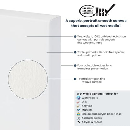 Yes! All Media Stretched Canvas for Painting, 20×30" Canvas 3 Pack, 1-1/2 in Deep, 11oz Weight, Triple-Primed Acid-Free, Accepts Acrylics, Oils, Watercolors & Inks, Fine Close-Weaved Smooth Cotton