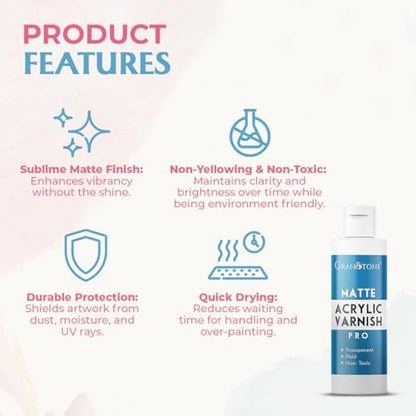 GRANOTONE Matte Acrylic Varnish 6.76 fl oz 200 ml - style: Matte