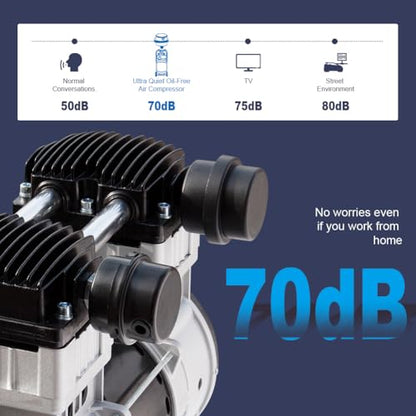 Portable Air Compressor, Ultra Quiet Oil-Free Electric Air Compressor 115 PSI Max with 8.5 CFM, Quick Recovery, 11 Gallon Tank, Ideal for Tire Inflation, Air Tools & Garage Auto Repair - size: 11 gallons