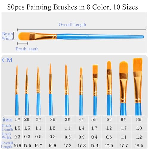 Cedilis 96 Pcs Painting Brush Palette Set, 80 Paint Brushes and 16 Paint Palette Tray for Oil, Watercolor, Acrylic Painting, Kids, Students, Nylon Brush Head