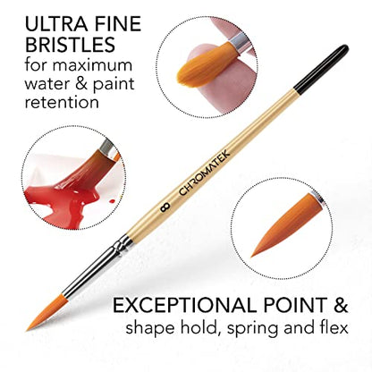 CHROMATEK Watercolor Tutorial Set, 7 Part Video Course, 84 Piece All-In-One Kit, Adults, Beginner & Professional Artists, 48 Watercolor Paint Tubes, 25 Page Workbook, 8 Brushes, Aquapen, Palette, Tape