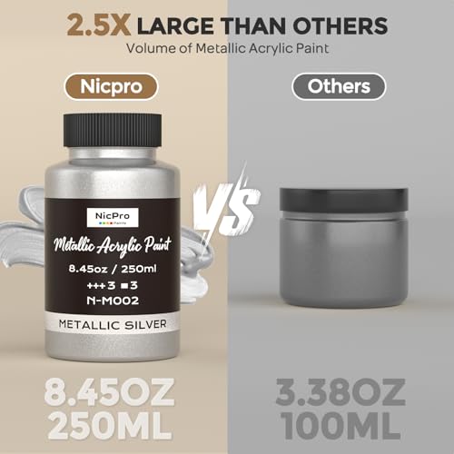 Nicpro Metallic Silver Acrylic Paint, 8.45oz/250ml Silver Leaf Paint | Non Toxic, Non Fading Art Craft Paints for Canvas, Wood, Clay, Fabric, Metal, Furniture, Art Supplies - color: Silver, size: 8.45 Fl Oz (Pack of 1)