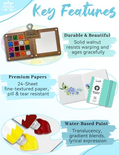 Mini Watercolor Paint Set, 12 Color Pocket Travel Kit for Beginners - color: Blue