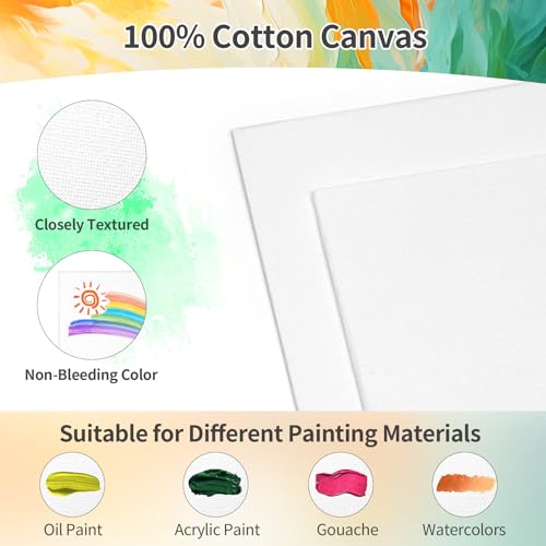 2 Pack 8 * 10In Canvas Boards for Painting, Art Canvas for Drawing with 4 Brushes & 2Paint Trays & 4 Acrylic Paint, Mini Painting Canvas with Easel Set, Painting Kits for Adults Party - style: Pack of 2
