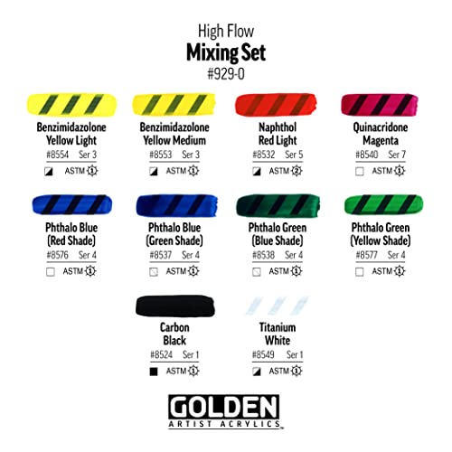 Golden High Flow Acrylic Paint Set, 10 Color Mixing Set, 1 Fl Oz Bottles, Great for Airbrush Paint, Ultra-Thin Golden Acrylic Paint, Acrylic Ink with Sticky Notes