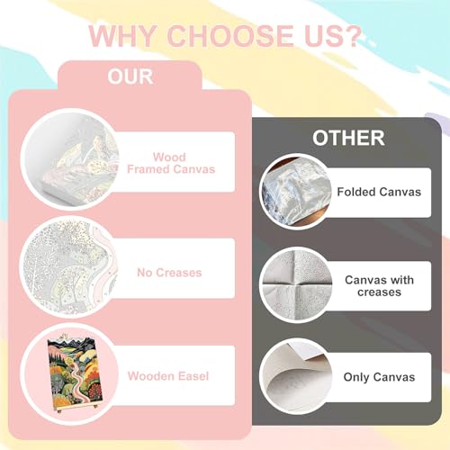 4 Pack Scenery Paint by Numbers for Adults with Frame Canvas - Wooden Easel - color: BKH1296+BKH1297+BKH1298+BKH1299