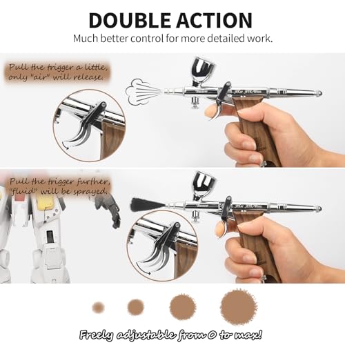 Bucasso Airbrush Kit, Air Brush Spray Gun with 0.3mm/0.5mm/0.8mm Needles/Nozzle Sets, 3cc/7cc/11cc Replaceable Fluid Cup for Painting Model Nails Cake Tattoo Makeup - color: W002-Walnut