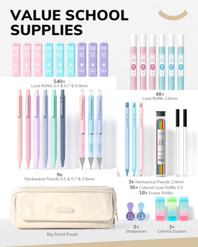 Four Candies 36PCS Mechanical Pencil Set with 624 Lead Refills (White) - color: White
