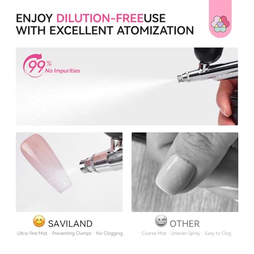 SAVILAND Hema-Free Airbrush Gel Nail Polish White Gel Nail Polish 20ML | Dilution-free Airbrush Paint for Nails,No Clogging, Non-Acetone, High Pigmented Colors Airbrush Polish, Ombre French Nail - color: A-White