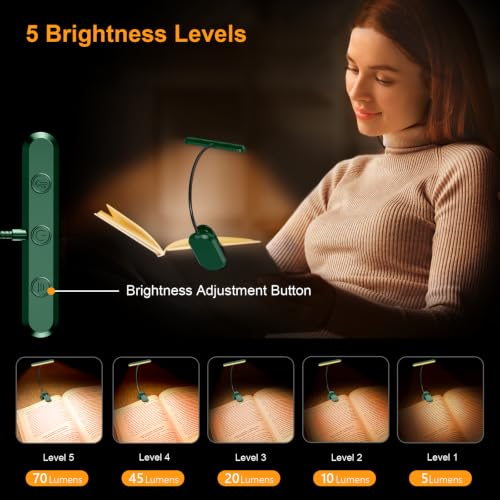Gritin Rechargeable Book Light for Reading in Bed with 19 LED | Eye Caring 3 Color Temps, 5 Brightness Levels, Memory Function, 90 Hrs Runtime Flexible Goose Neck Clip on Light-Dark Green - color: Dark Green