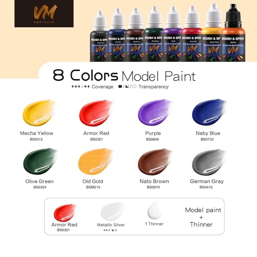 VM Model Paint,20ml Wargame Color Miniature Paint for Miniatures, Models - color: Game Color Set 8 Bottles