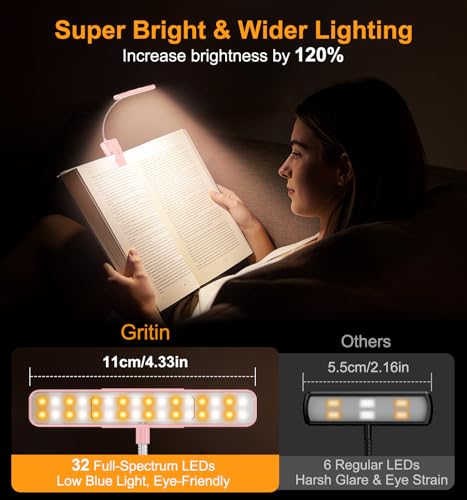 Gritin 2026 Gen 2 Book Light for Reading- 32 Eye Caring Full Spectrum LED - color: Pink