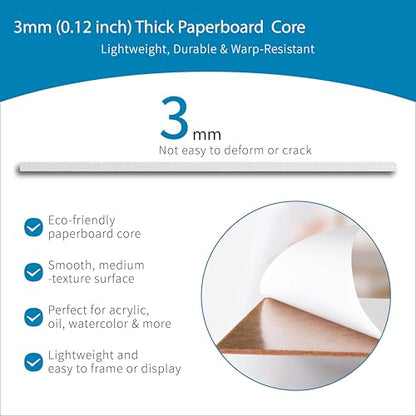 Bianyo 5x7 Inch Canvas Panels for Painting – 12 Pack, 100% Cotton, Triple Primed & Acid-Free, Art Boards for Acrylic & Oil Paints, Perfect for Artists, Kids & Beginners