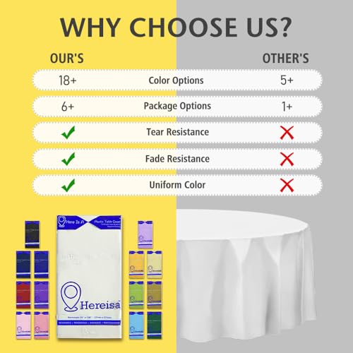 Premium White Plastic Table Cloth Disposable (2 Pack) Round Tablecloth (84in) Party Table Cloths Disposable, Perfect Table Cloth Round Cover for Any Table Up to 6 Feet - color: Fa2 - White, size: 2 PACK | Round | 84 Inch