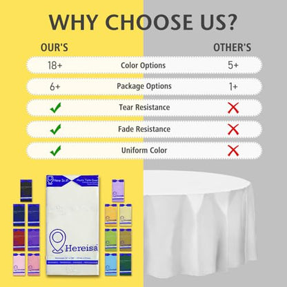 Premium White Plastic Table Cloth Disposable (2 Pack) Round Tablecloth (84in) Party Table Cloths Disposable, Perfect Table Cloth Round Cover for Any Table Up to 6 Feet - color: Fa2 - White, size: 2 PACK | Round | 84 Inch