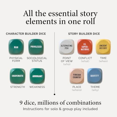Two Tumbleweeds Writing Dice - Story Prompts to Beat Writer's Block | A highly giftable creative writing tool for Teens & Adults – Gift for Authors, Teachers & Storytellers – Set of 9 Dice - style: Writing Dice