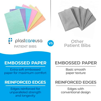Disposable Dental Bibs 13"x18" (125 Pack) - 3 Ply Waterproof Tattoo Bib Sheet for Patients - Dentist or Medical Tray Cover and Nail Table Cover Supplies, Lime Green - color: Lime Green