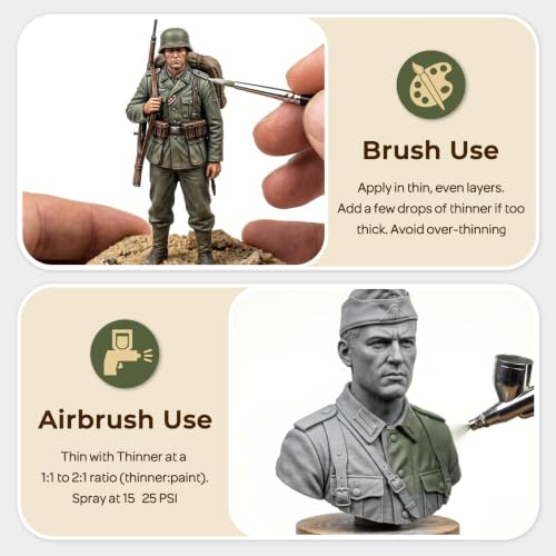 Nicpro 10 Colors WWII German Infantry Model Paint Set, 20ml Military Figure | Acrylic Paints, Brush & Airbrush Miniature Paint Kit for Soldiers, Uniforms, Crews, Gear, Weapons & Dioramas with 1 Thinner - style: WWII German Infantry