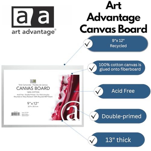 Art Advantage 9"-by-12 Canvas Board, 9x12 - size: 9-inch x 12-inch Board