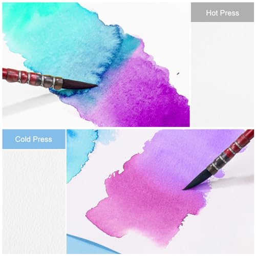 Lightwish Square Watercolor Journal,100% Cotton,300gsm/140lb,Acid-Free,24 Sheets Cold Press Watecolor Sketchbook for Artists Adults Students,4.7 * 4.7 Inches(Blue) - color: Blue