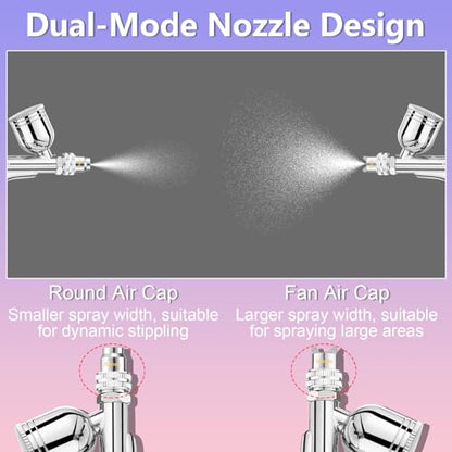 Gyfent Dual-Mode Airbrush Gun Kit with 3 Quick-Release Nozzle Sets | 0.3/0.5/0.8mm, Dual-Action Gravity Feed Air Brush with 1/4oz Fluid Cup & 20/40ml Resin Cup for Nail Art Painting Makeup Cake - size: Dual-Mode