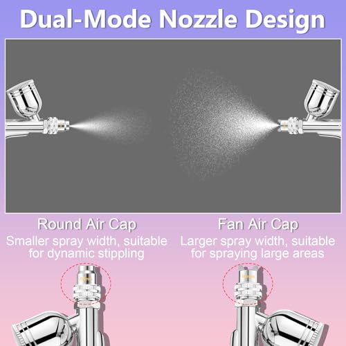 Gyfent Dual-Mode Airbrush Gun Kit with 3 Quick-Release Nozzle Sets - size: Dual-Mode