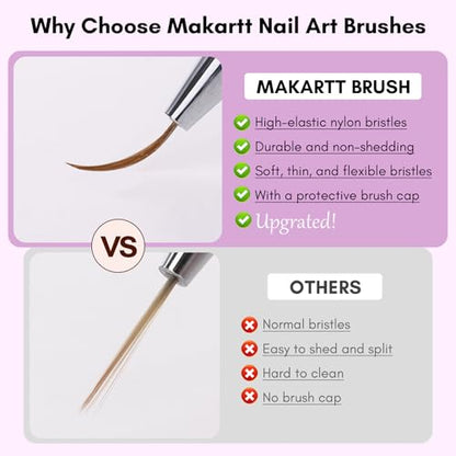 Makartt Nail Art Brushes Set: 5pcs Liner Brushes 7/9/11/15/25mm Thin Nail Art Design Brush with Cap Nail Polish Brush for Builder Gel 3D Nail Gel French Tip Tool Nail Painting | 7/9/11/15/25mm Thin Precision Tips, Ideal for 3D gel, Builder Gel, French Tip