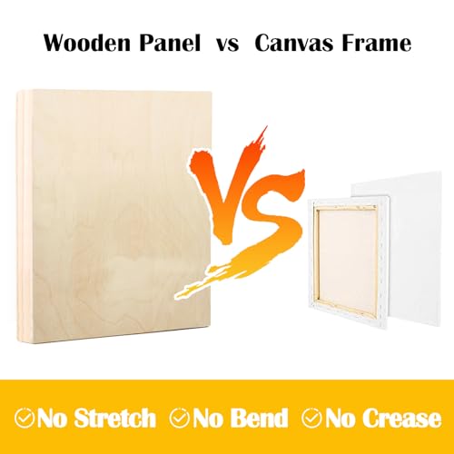 2 Pack 36x36'' Unfinished Gallery Birch Wood Canvas Panels | 1 1/2" Deep Art Cradle Boards for Painting, Pouring, Burning,Epoxy Resin, Laser Engraving Cutting - size: 36*36 2 Pack