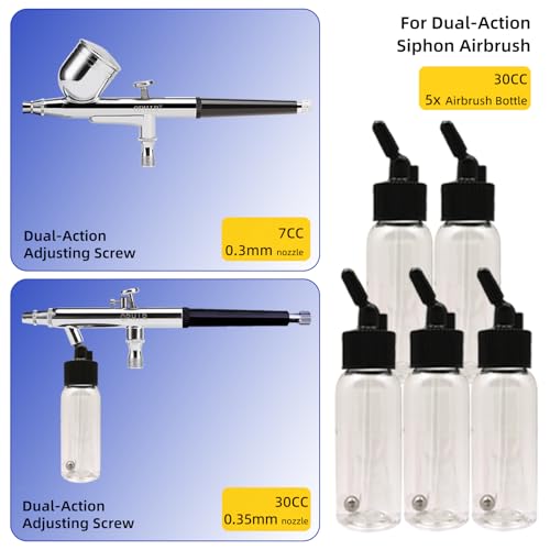 1/5HP Airbrush Kit with Compressor, Dual Air Brush Set with Paints | 12 Acrylic Paint Colors, 6 Siphon Bottles, Cleaning Tools and Mixing Wheel for Art, Craft, Model, Auto and T-Shirt Painting