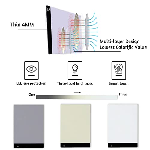 LIRUNQIU A4 Diamond Painting Light Pad, USB | Brightness adjustable, 3 modes, ultra-thin. For diamond art, needlework, stenciling. USB powered. - size: A4