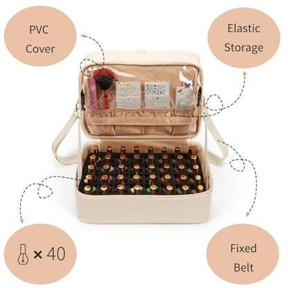 Nail Polish Organizer Bag Holds 50+ Bottles (15ml/0.5 fl.oz) &UV Nail Lamp - color: 05-Leather White, size: 50 Bottles