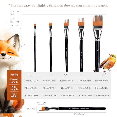 Fuumuui Grainer Brush Set–5pcs Professional Flat Comb Brushes for Unique Texture Painting Perfect for Artists Acrylic, Watercolor and Oil - style: Flat