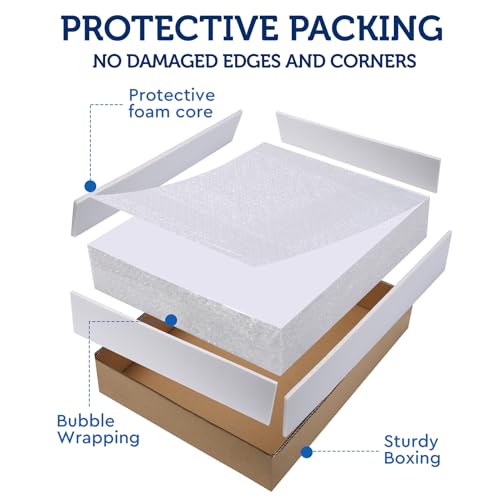 Foam Board 24 x 36 x 3/16"(5mm), Foam Core Board Sheets, White Poster Board | 12 Pack, Acid Free Foamboard, Rigid Sign Board for Mounting, Framing, Backing, Display, Presentation, Prints, Crafts & Art - size: 24x36 in 12 Pack