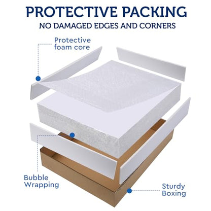 Foam Board 24 x 36 x 3/16"(5mm), Foam Core Board Sheets, White Poster Board | 12 Pack, Acid Free Foamboard, Rigid Sign Board for Mounting, Framing, Backing, Display, Presentation, Prints, Crafts & Art - size: 24x36 in 12 Pack