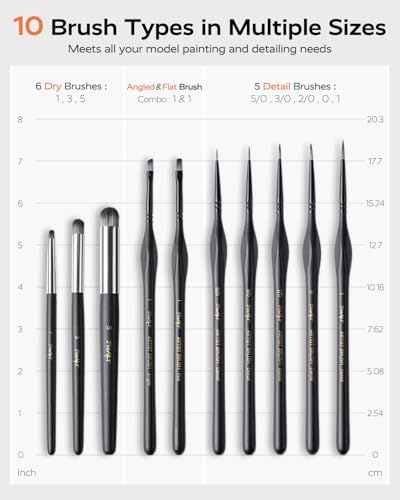 JusArt 10-Piece Detail Paint Brush Set, Miniature Paint Brushes for Models, Acrylic Oil Watercolor, Professional Fine Detail Brushes for Adults & Miniature Painters