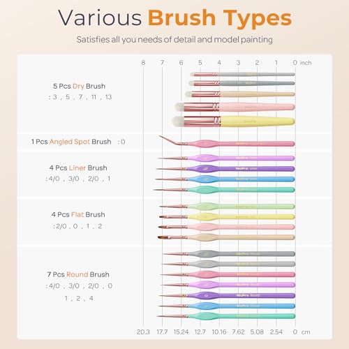 Nicpro 21PCS Fine Detail Paint Brush, Miniature Paint Brushes Drybrush Set - size: 21 PCS
