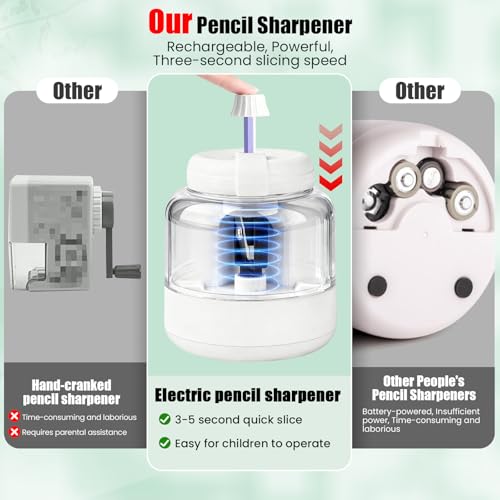 Electric Pencil Sharpener, Rechargeable Automatic Pencil Sharpeners for Kids Rechargeable Portable Small Pen Sharpener for Kids Gift,Can Replacement Blades,for in for 6-8mm Pencils for Home/School