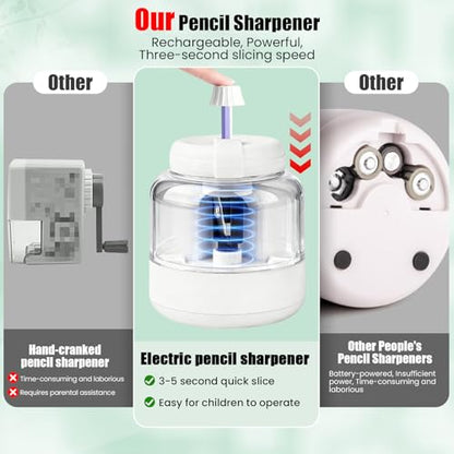 Electric Pencil Sharpener, Rechargeable Automatic Pencil Sharpeners for Kids Rechargeable Portable Small Pen Sharpener for Kids Gift,Can Replacement Blades,for in for 6-8mm Pencils for Home/School