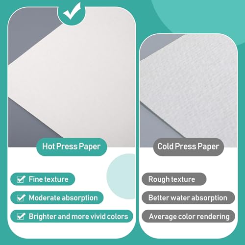 TecUnite 60 Sheets Watercolor Paper Pad Bulk, Hot Press Water Color Pad for Painting Wet Media, Acid-Free 110 Lb/230 GSM Art Drawing Paper for Artists Students Adults(9 x 6 Inch)